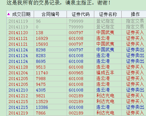 QQ图片20150122141733.png