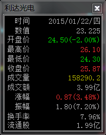 QQ图片20150122213209.png