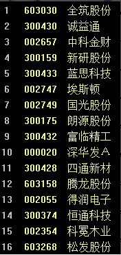QQ截图20150329211828.png